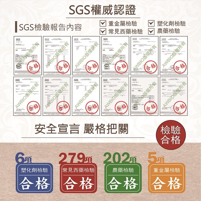 【美陸生技AWBIO】SGS權威認證SGS檢驗報告:重金屬檢驗、塑化劑檢驗、常見西藥檢驗、農藥檢驗，檢驗合格。安心宣言嚴格把關:6項塑化劑檢驗合格、279項常見西藥檢驗合格、202項農藥檢驗合格、5項重金屬檢驗合格。